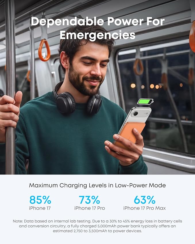 Anker Nano MagSafe Power Bank, Ultra-Slim 5,000mAh Magnetic Wireless Charging Battery, Qi2 Certified 15W Max MagSafe-Compatible Portable Charger, Ergonomic Design, for iPhone Air/17/16 Series
