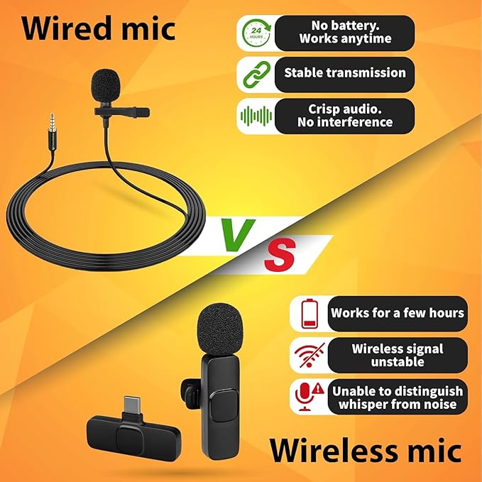 PowerDeWise Dual Lavalier Microphone Set for iPhone, Android & Camera – Professional Clip-On Lapel Microphones for Interviews, Podcasting, YouTube, Video Recording, Vlogging & Online Teaching