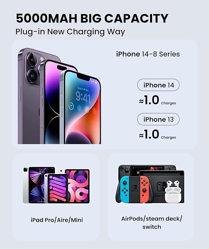 Small Portable Charger for iPhone, 5000mAh Mini Battery Pack with Builtin Metal Stand, MFi Certified Compact Power Bank with LCD Display & LED Light for iPhone 14/13/12/11/XR/X/SE/8/7/6Pro Max-Black