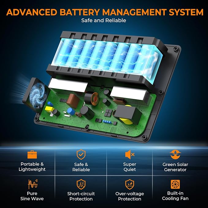 powkey Solar Powered Generator, 200W Portable Power Station with Solar Panels 40W, 146Wh Power Bank with 2 AC Outlet 110V Pure Sine Wave for Outdoor Camping Emergency Home