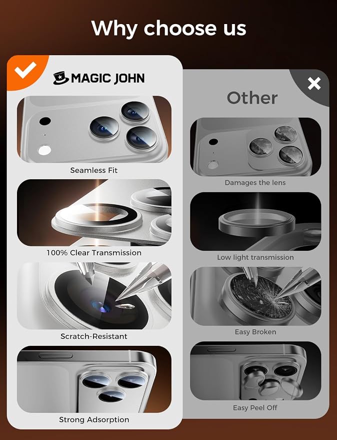 MAGIC JOHN 2 Pack Camera Lens Protector for iPhone 17 Pro, Full Coverage, Metal Aluminum Alloy Camera Lens Film, HD Clear, Scratch Resistant, Case-Friendly,Sliver