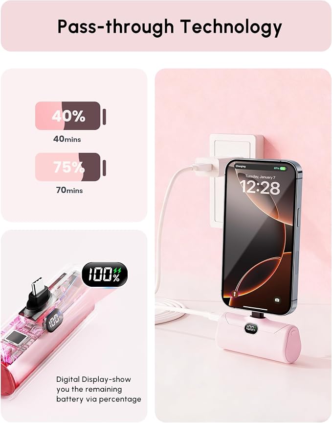 Lightweight Pink USB C Power Bank Portable Charger 5000mah with Kickstand for iPhone 17,Type-c Battery Pack Charger with Digital Display for iPhone 16/Samsung/Android phones, Pinky Gift for Her Phones