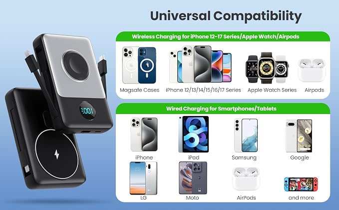 6 in 1 Magnetic Portable Charger for iPhone with Built-in Cables, 10800mAh 25W PD Fast Charging Power Bank, 6 Outputs Travel Essential Battery Pack for iPhone 17/16/15/14/13/12 Series,Apple Watch