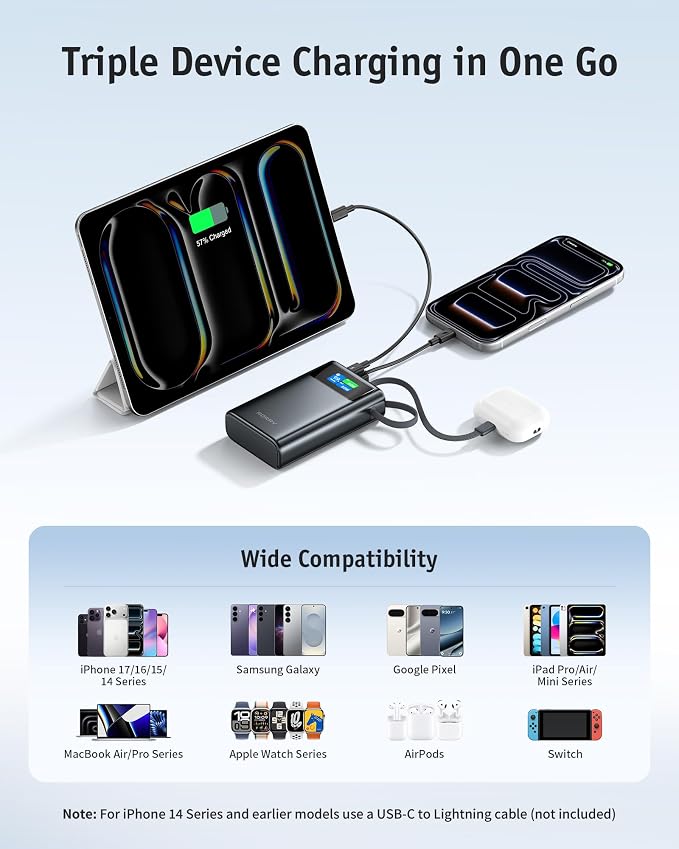 RORRY 45W Portable Charger, 20000mAh Power Bank, iPhone Battery Pack | Fast Charging, Extended Built-in USB C Cable, Smart Display, For iPhone 17/16/15, Galaxy, Pixel, iPad, Travel Essential