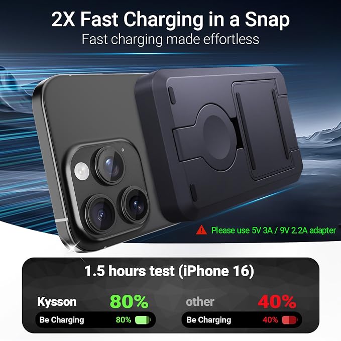 3-in-1 Portable Charger,10000mAh Foldable Power Bank Fast Charging,MagSafe Charger Battery Pack Magnetic,Travel Wireless Charging Station for iPhone 17/16/15/14/13/12,iWatch,Air pods,MatteBlack
