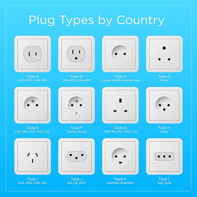 Universal Travel Plug Adapter Kit with Case – International Plug Adapter Set for Worldwide Travel – Multi Country Power Plug Kit for Europe, UK, US, Australia, Asia