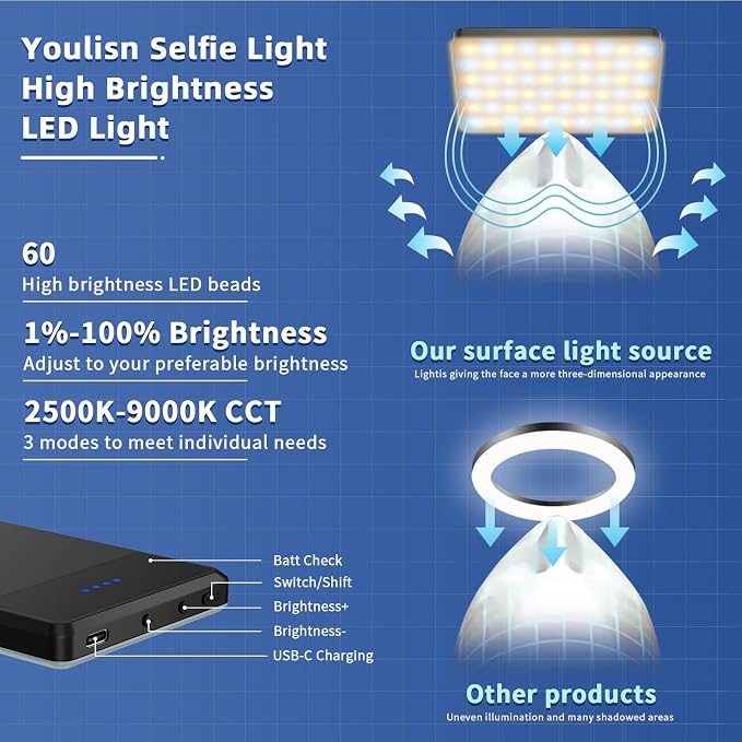 Led Selfie Light,Phone Clip,3000mAh Rechargeable, Photo Light with 3 Modes, Portable Led,iPhone,Laptop,Pictures,Video Recording,TikTok, Selfie,Live,Vlog