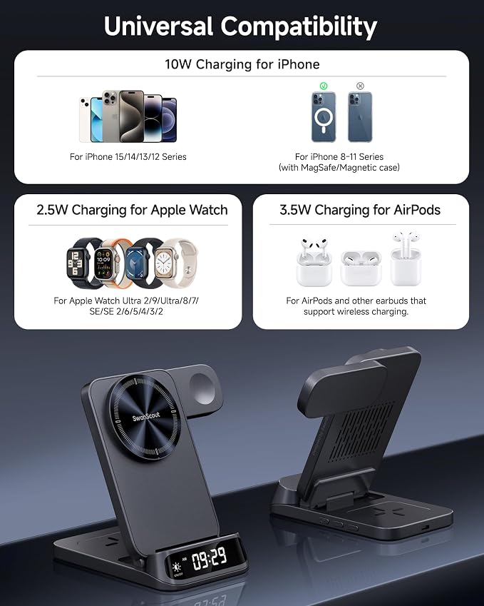 Wireless Charger Stand Compatible with MagSafe, SwanScout 708M, Foldable 3 in 1 Magnetic Wireless Charging Station for iPhone Air/17/16/15 Series, Travel Charger for Apple Watch, AirPods (No Adapter)