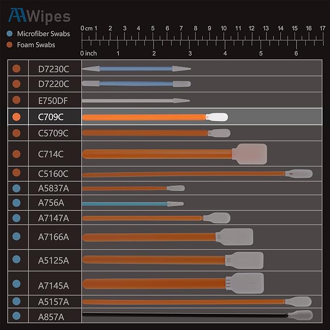 AAwipes Foam Cleaning Swab Sticks (100pcs with 3.4mm Round Foam Tips, Assorted Color) - Cleanroom Sponge Sticks for Inkjet Printers, Cameras, Optical Lenses, Painting & Auto Detailing (C709C)