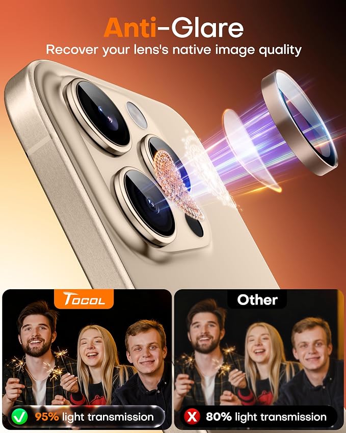 TOCOL for iPhone 14 Pro Max Camera Lens Protector/iPhone 14 Pro Camera Lens Protector Tempered Glass HD Individual Scratch Resistant Cover Accessories Case Friendly 2 Pack(Rose Gold)