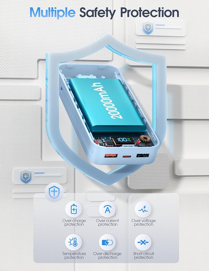 Nusyddy Portable Charger 20000mAh 22.5W w/Built-in Cables & Wall Plug Blue | 22.5W Fast Charging, High Capacity, LED Display, Charge 5 Devices at once, TSA Approved, Compatible with iPhone/iPad/Samsung