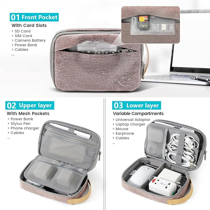 Travelkin Cord Organizer Travel, Cable Organizer For Electronic Accessories | Expandable electronics bag,tech organizer travel case, charger organizer travel case for Card,Usbs, travel essentials