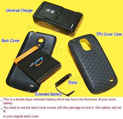 Battery Charger Cases