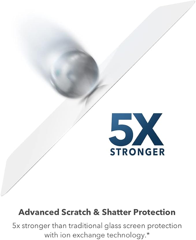 ZAGG InvisibleShield Glass Elite Screen Protector for Samsung GA 13 5G, 5X Shatter Protection Anti-Fingerprint Technology, Easy to Install