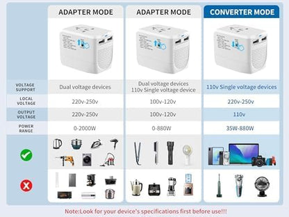 International Travel Adapter Voltage Converter Combo for 100V-240V with 2 USB Ports, USA to UK Europe Australia 200+