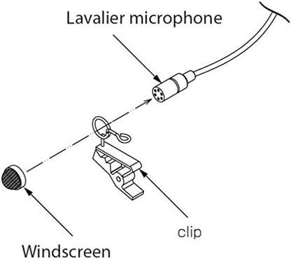 Tascam TM-10LWH Lavalier Microphone, White
