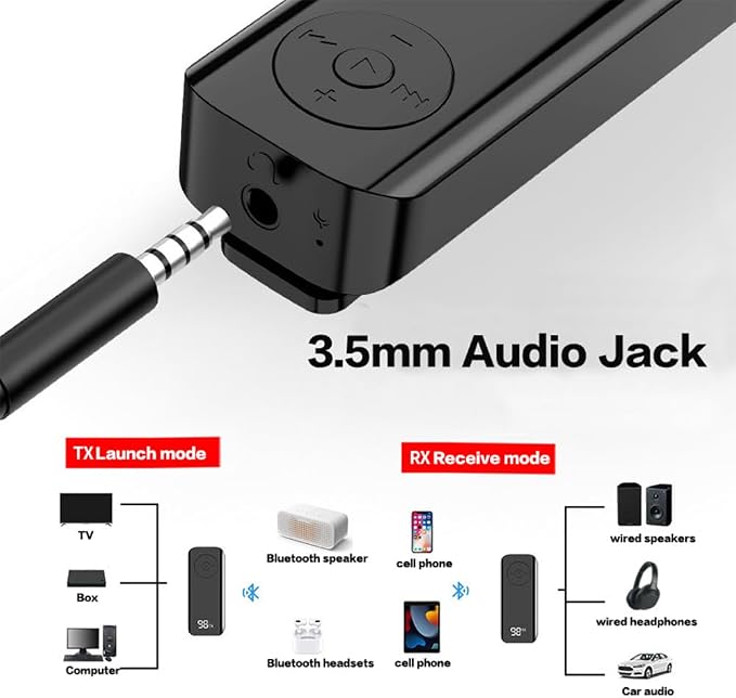 Bluetooth AUX Adapter for Car,5.3 Wireless Transmitter and Receiver 2 in 1,3.5mm AUX Bluetooth Car Adapter,Hands-Free Call for Cars, Speakers, Stereo Systems and Headphones