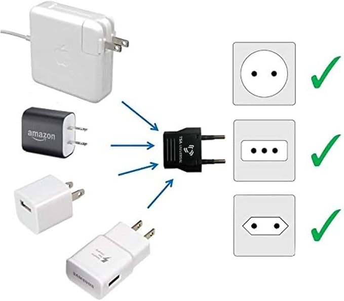 United States to Indonesia/Bali Travel Power Adapter to Connect North American Electrical Plugs to Indonesian Outlets for Cell Phones, Tablets, eReaders, and More (2-Pack, Orange)