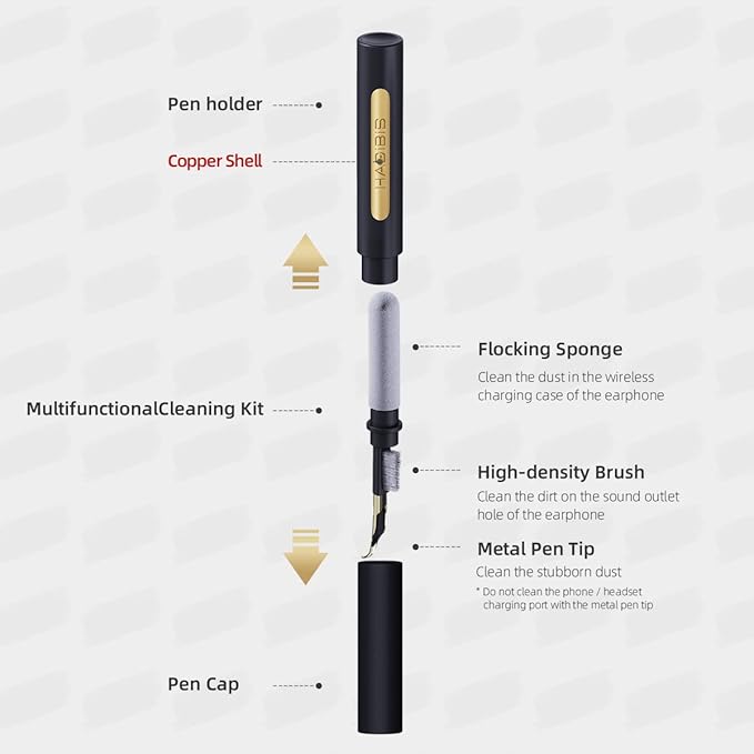 Hagibis Cleaning Pen for Airpods Pro 1 2 Multi-Function Cleaner Kit Soft Brush for Bluetooth Earphones Case Cleaning Tools for Lego Huawei Samsung MI Earbuds (Black)