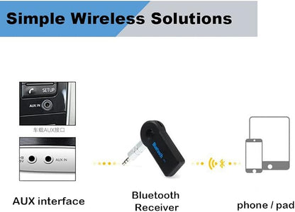 Bluetooth AUX Adapter for Car, Wireless Audio Receiver Portable Hands-Free Car Kits with AUX 3.5mm