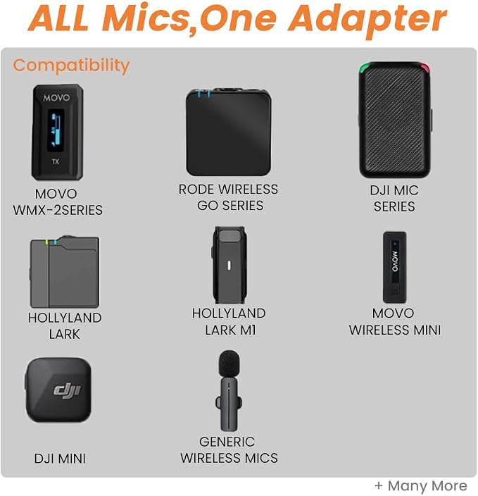 Mic Handle for DJI RODE Microphone Handheld Stand for Wireless GO, Interview Microphone Rig for All Lavalier Mic, Wireless MiniMic Adapter for Vlogging/Interview/Podcast/Reports/Content Creation