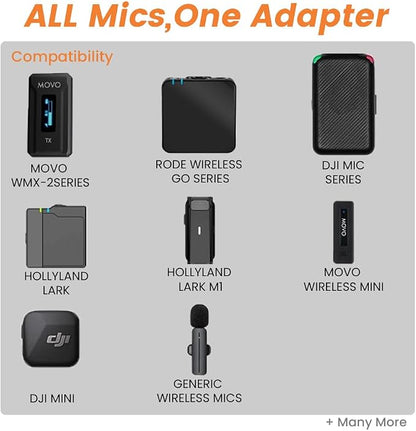 Mic Handle for DJI RODE Microphone Handheld Stand for Wireless GO, Interview Microphone Rig for All Lavalier Mic, Wireless MiniMic Adapter for Vlogging/Interview/Podcast/Reports/Content Creation