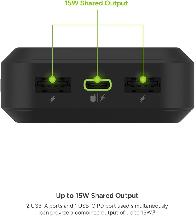 Mophie Powerstation Core 20,000mAh Power Bank | Best Value Capacity | 18W, Multi-Device