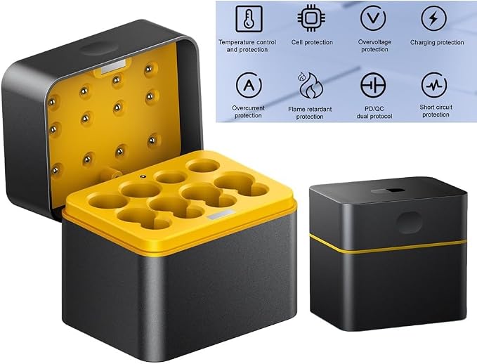 AA/AAA Battery Charging Case with USB-C Input for 1.5V Lithium Batteries, 8-Slot Fast Charger and Storage Organizer Compatible with 5/7-Size Cells