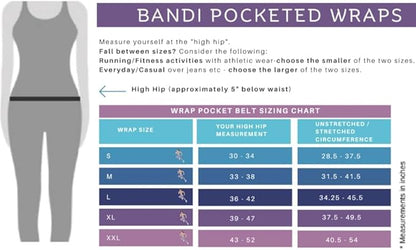BANDI Pocketed Wraps – Running Waist Belt with Pockets for Phone, Money, Keys & Medical Devices | Secure, No-Bounce Travel & Fitness Belt, for Women and Men, USA Company