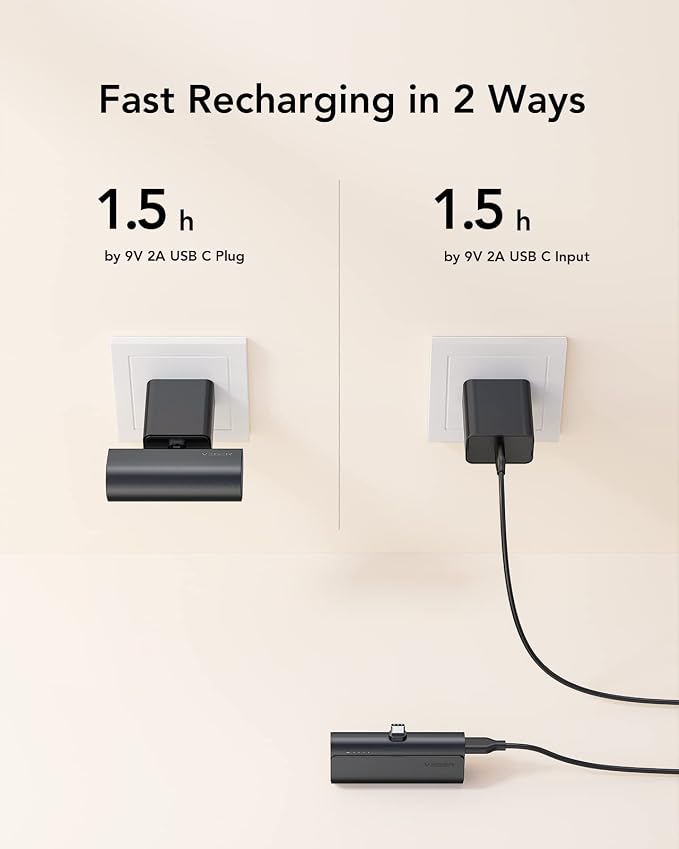 VEGER 2 Packs of Small USB C Portable Chargers, 5000mAh Power Bank Fast Charge Travel Essentials Battery Pack Compatible for iPhone 17/Air/17 Pro/17 Pro Max, Samsung Galaxy S25/S24/Android