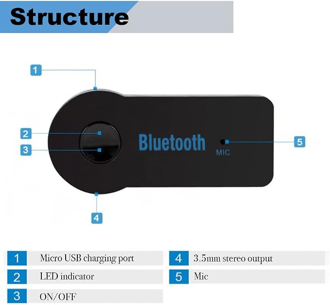 Bluetooth AUX Adapter for Car, Wireless Audio Receiver Portable Hands-Free Car Kits with AUX 3.5mm