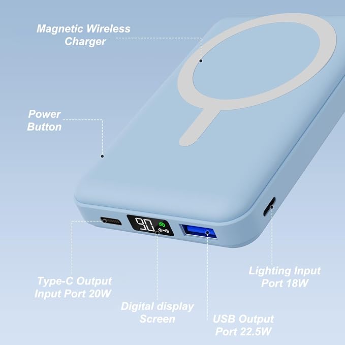 AOGUERBE for Magsafe Power Bank, 10000mAh Foldable Magnetic Battery Pack with LED Display, 3 in 1 Wireless Portable Charger with 22.5W Fast Charging for iPhone 17/16/15/14/13/12 Series-Light Blue