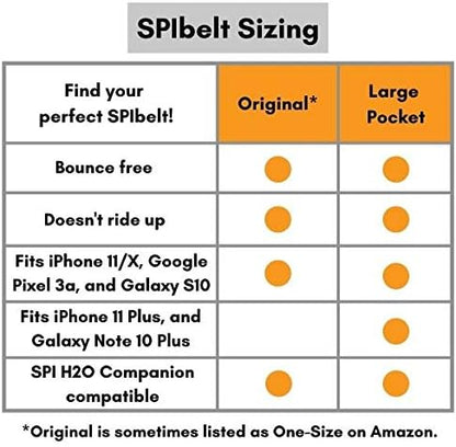 SPIbelt Large Pocket Running Belt, No-Bounce Waist Bag for Runners Athletes Men and Women fits iPhone and Android Phones (Yellow, One Size)