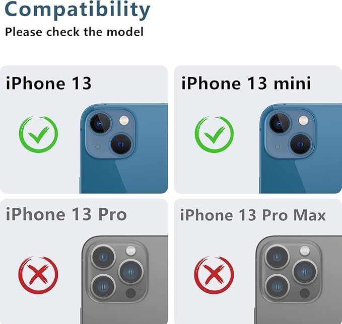AFARER [2 Pack Camera Lens Protector for iPhone 13/13 Mini,Ultra HD Metal Tempered Glass Cover,9H Hardness,Anti-Scratch (Blue)