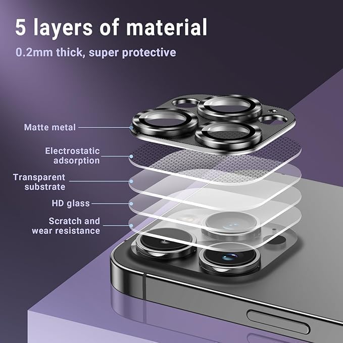 AFARER 2 Pack Camera Lens Protector for iPhone 15 Pro/15 Pro Max, Metal Camera Cover with 9H Tempered Glass Screen Protector Accessories,Drop Protection Len Cover-Grey