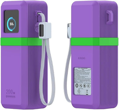 Premium Soft Silicone Protective Cover For UGREEN Nexode Pro 25000mAh 200W PB728 Heavy Duty Armor Skin with Carabiner Hole Anti-scratch Shockproof Anti-Drop Dust-proof Sleeve Case Accessories (Purple)