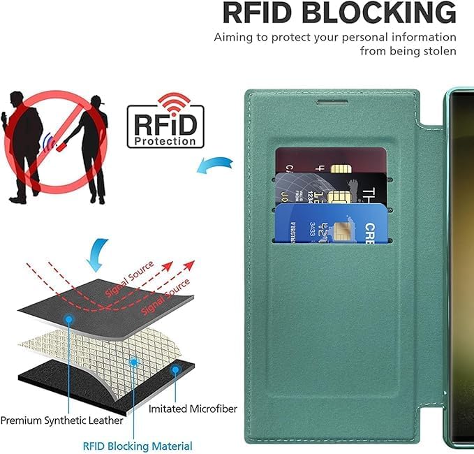 Leather Case for Samsung Galaxy S25 Ultra/S25 Plus/S25, RFID Blocking Flip Case Wireless Charging Magnetic with Card Holder Phone Cover (Blue,S25 Ultra)