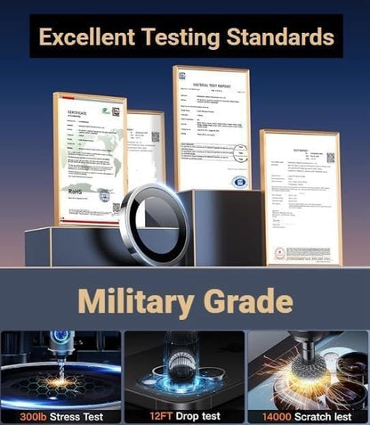 for iPhone 15 Pro/iPhone 15 Pro Max Camera Lens Protector Anti-Scratch Lens Cover, 9H+ Tempered Glass Camera Screen Cover Protector, HD View w/Night Shoot, Shatterproof, Natural Titanium