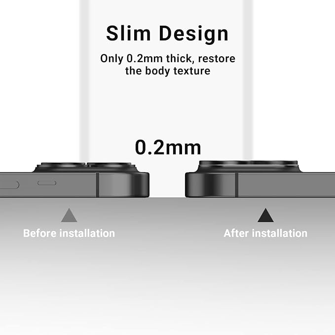Korecase [2 Pack] for iPhone 14 / iPhone 14 Plus Camera Lens Protector, Anti Scrach HD Tempered Glass Camera Screen Protector Cover,Aluminum Alloy Whole Lens Film,Silver