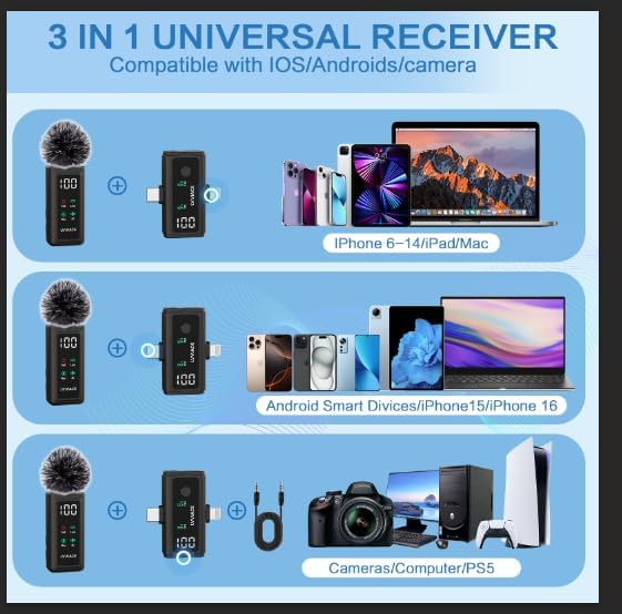 3 in 1 Wireless Microphone for iPhone, Android, Camera,Wireless Lavalier Microphone, Noise Cancellation with 45 Hours Transmitter Digital Display Charging Case for Video Recording, Streaming