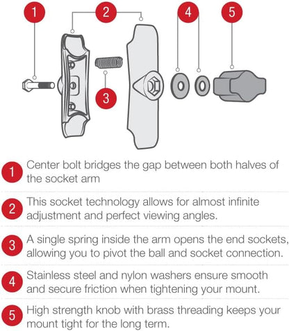 RAM Mounts X-Grip Phone Mount with Handlebar U-Bolt Base RAM-B-149Z-UN7U , Medium Arm for Motorcycle, ATV/UTV, Bike