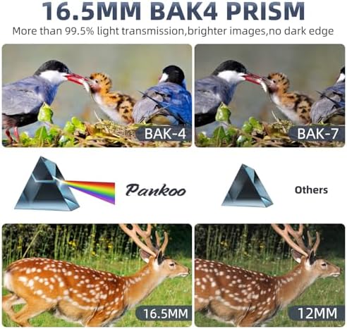 12x60 Powerfull Monoculars for Adults with Smartphone Adapter Tripod Plus Portable Bag, Larger Vision Monoculars for Adults with BAK4 Prism & FMC Lens, Suitable for Bird Watching Hiking