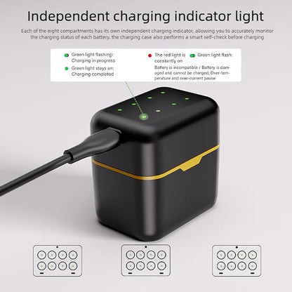 4/8 Bay 1.5V High-Speed with Individual LED Alerts for Household Devices & Speakers LED Battery Charger Case