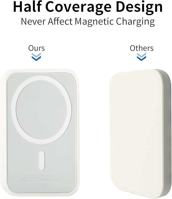 oakxco Silicone Case Compatible with Magsafe Battery Pack, Magsafe Battery Pack Cover, Scratch & Shatter Resistant, Matte Clear
