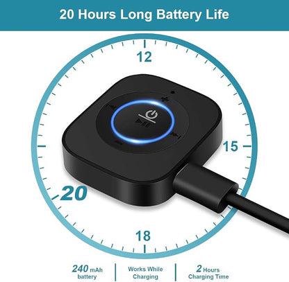 Golvery Bluetooth Receiver for Old Speaker with Latest Bluetooth V5.4, 20-Hour Battery Life, Handsfree Calls, Dual Connection to 2 Cell Phones, Built-in Microphone, for Wired Headphones, Home Stereo