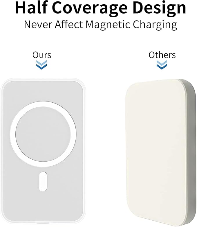 oakxco Silicone Case Compatible with iPhone Air Magsafe Battery Pack, Ultra Thin Slim Cover for 17 Air Battery Pack, TPU Rubber Scratch & Shatter Resistant Cover, Matte Clear