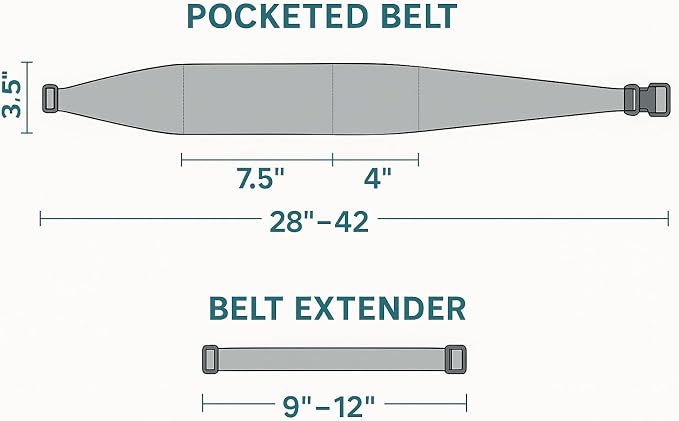 BANDI Plus Size Fanny Pack for Women - Travel-Ready Pocket Belt with Secure Hidden Money & Running Belt for Phone, Passport, Keys, & Medical Devices, Adjustable Fit, Comfortable (Cosmic)