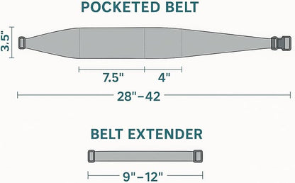 BANDI Plus Size Fanny Pack for Women - Travel-Ready Pocket Belt with Secure Hidden Money & Running Belt for Phone, Passport, Keys, & Medical Devices, Adjustable Fit, Comfortable (Cosmic)