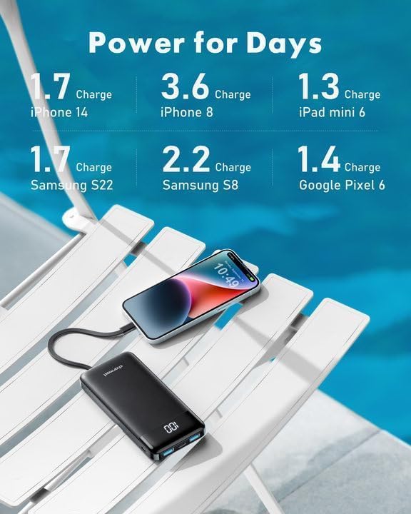 charmast 10000mAh Portable Charger,Built-in 4 Cables,6 Outputs/3 Inputs,3A Fast Charging,Compatible with iPhone,iPad,Samsung,Pixel,LG