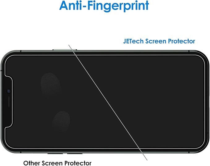 JETech Privacy Screen Protector for iPhone 11 Pro 5.8-Inch with Camera Lens Protector, Anti Spy Tempered Glass Film, 2-Pack Each